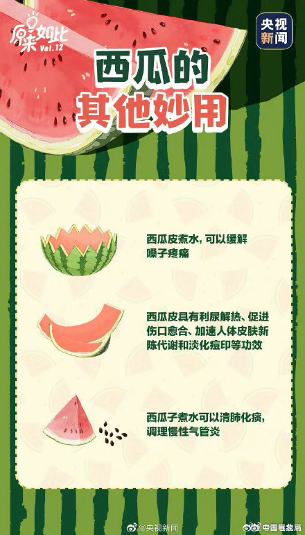 中国人吃掉全世界70%的西瓜