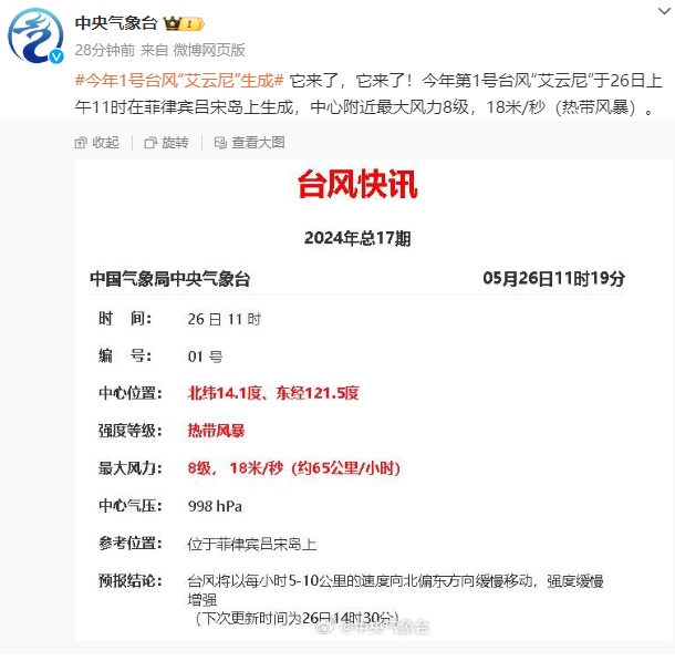 刚刚!台风“艾云尼”生成!福建暴雨预警! 刚刚!台风“艾云尼”生成!福建暴雨预警!