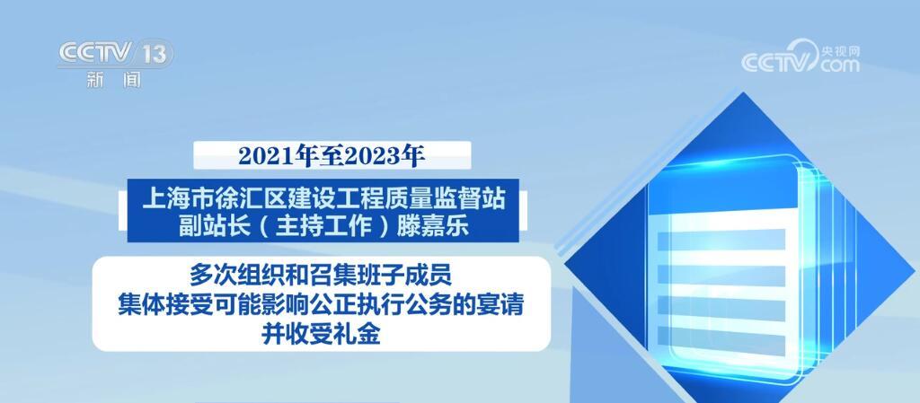 发现一起,查处一起!纠治“四风”不止步、不停歇、不放松 发现一起,查处一起!纠治“四风”不止步、不停歇、不放松