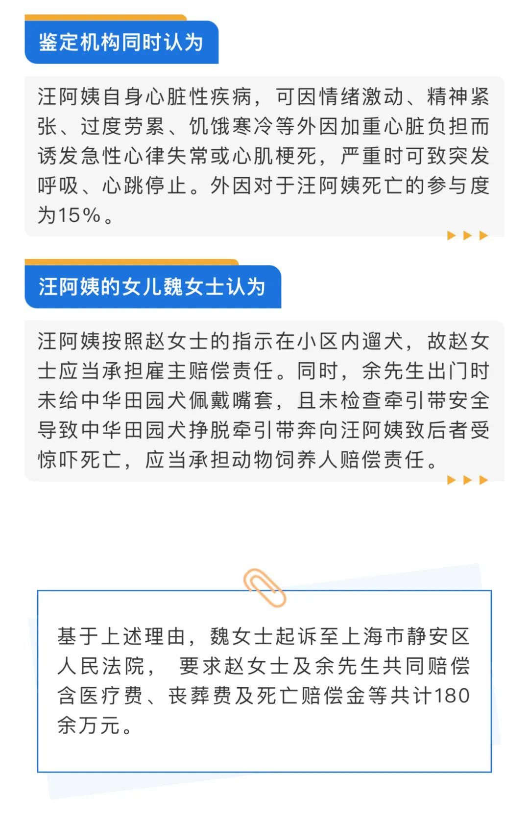 保姆外出遛狗，被他东谈主宠物狗吓昏后升天！法院判了→