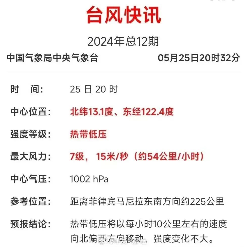 预警升级！新一轮“龙舟水”来袭，今年第1号台风将出现→