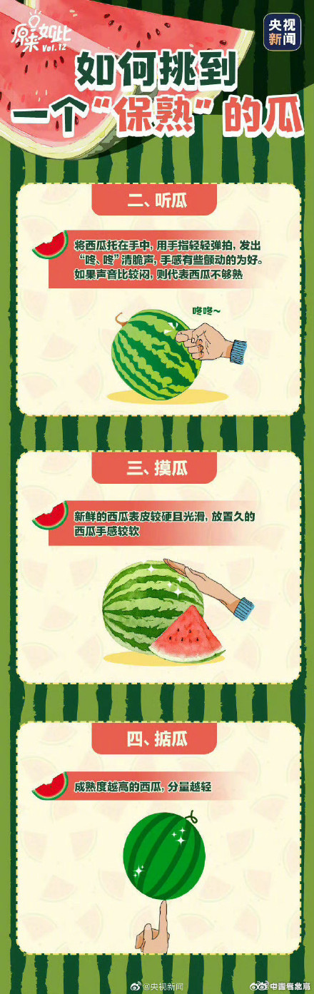 中国人吃掉全世界70%的西瓜
