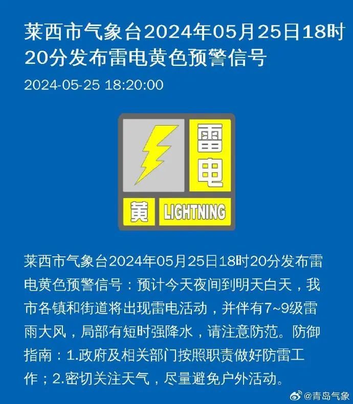 风雨来袭!青岛凌晨发布多个雷电黄色预警!今天上午宜宅家…… 风雨来袭!青岛凌晨发布多个雷电黄色预警!今天上午宜宅家……