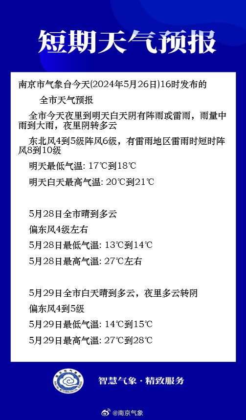 注意！南京今夜雷雨大风来袭！