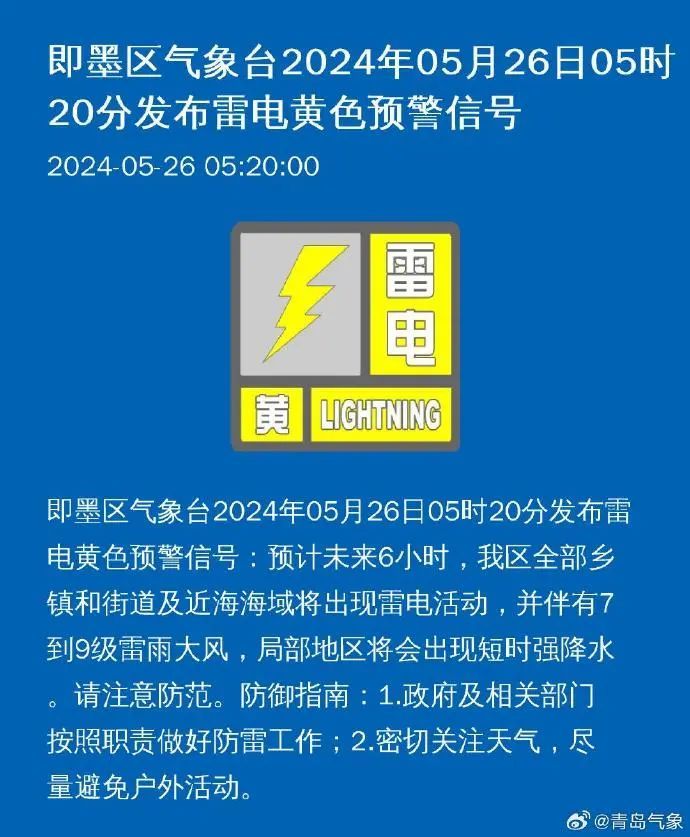 风雨来袭!青岛凌晨发布多个雷电黄色预警!今天上午宜宅家…… 风雨来袭!青岛凌晨发布多个雷电黄色预警!今天上午宜宅家……
