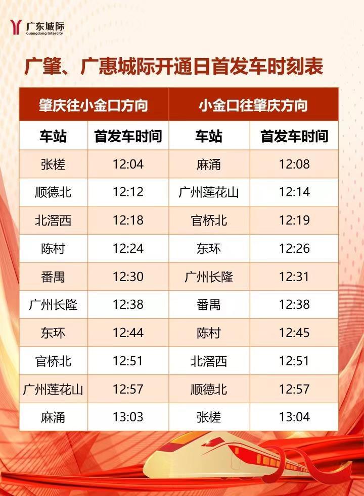 广东城际“四线”今天将贯通运营 “最长地铁”来了