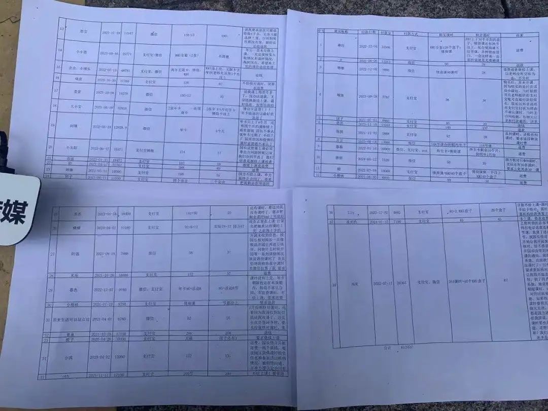 “神操作”一个接一个！台州这家知名早教机构惹众怒！有人崩了：1万3只能退1千...