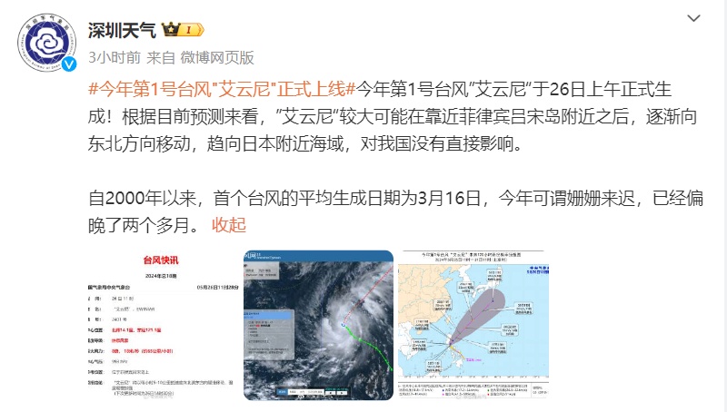 1号台风“艾云尼”正式生成!影响深圳人明天上班吗? 1号台风“艾云尼”正式生成!影响深圳人明天上班吗?