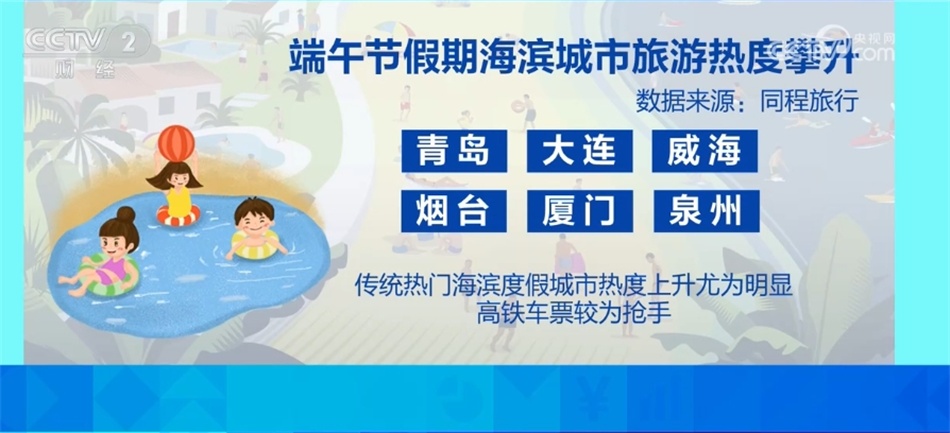 中短途、“新中式”、海滨海岛游……关键词见证端午假期文旅消费持续升温
