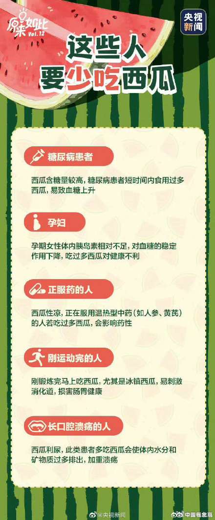 中国人吃掉全世界70%的西瓜
