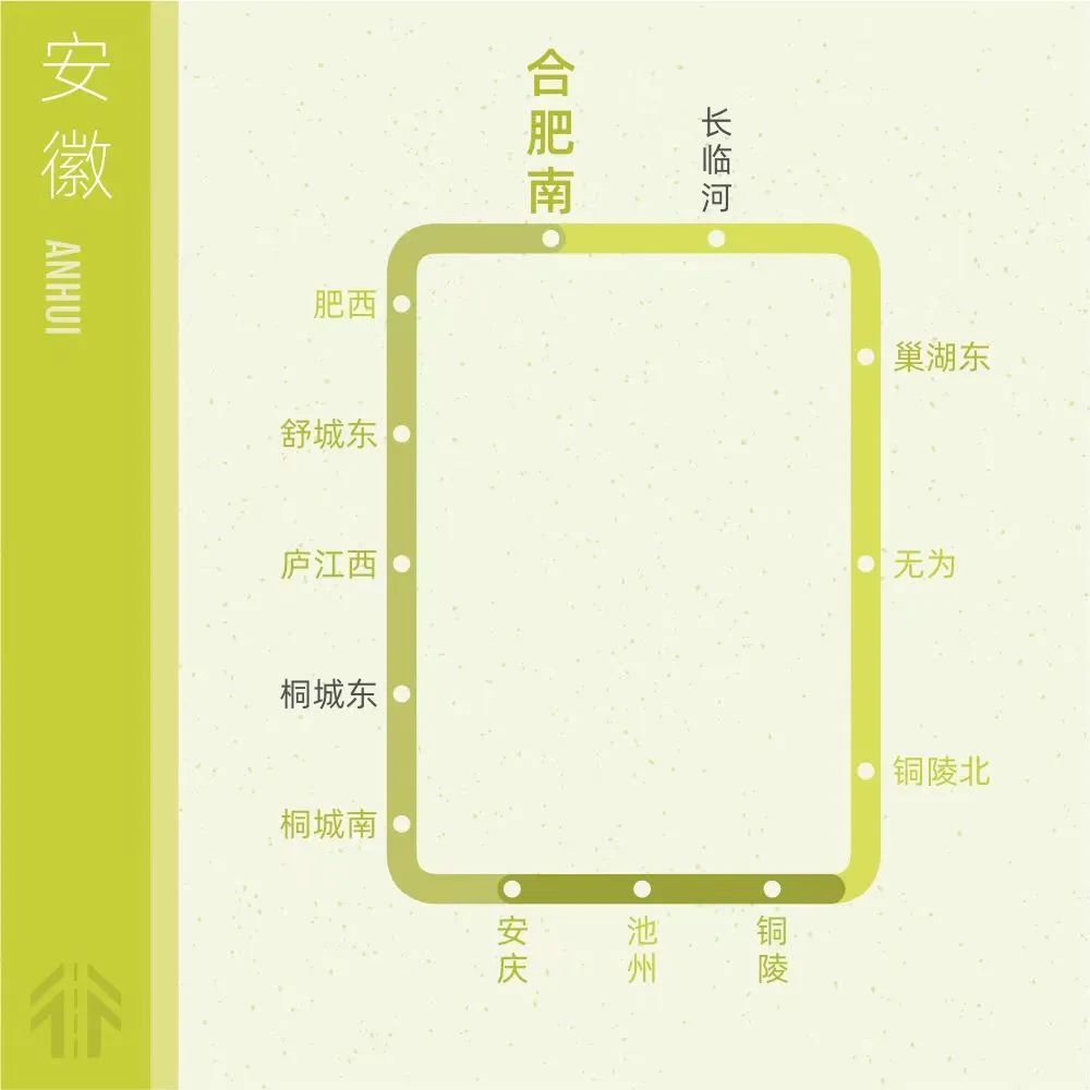 全程8小时＋！从上海到上海，首条超级环线高铁即将开通→