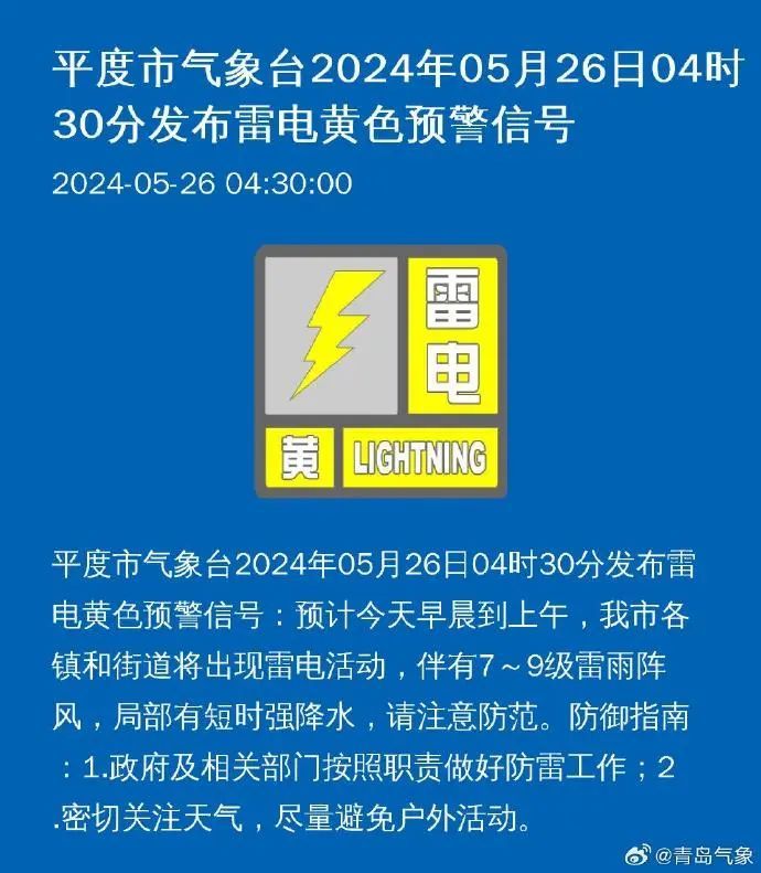 风雨来袭!青岛凌晨发布多个雷电黄色预警!今天上午宜宅家…… 风雨来袭!青岛凌晨发布多个雷电黄色预警!今天上午宜宅家……