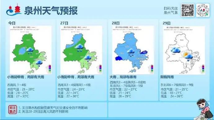 刚刚,1号台风“艾云尼”生成!泉州接下来天气将…… 刚刚,1号台风“艾云尼”生成!泉州接下来天气将……