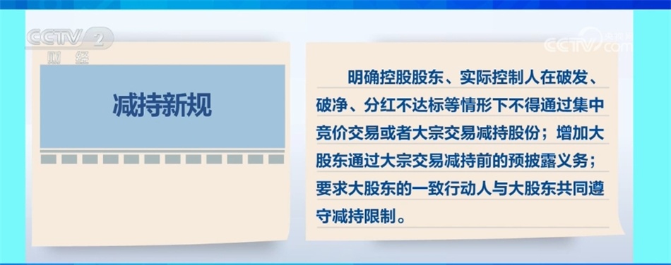 发布减持新规、示范案件引领 “攥指成拳”推动资本市场高质量发展