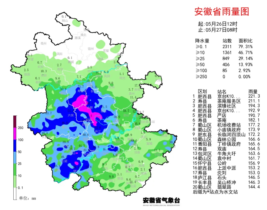 天气快报！安徽这些地区有中到大雨，局部暴雨