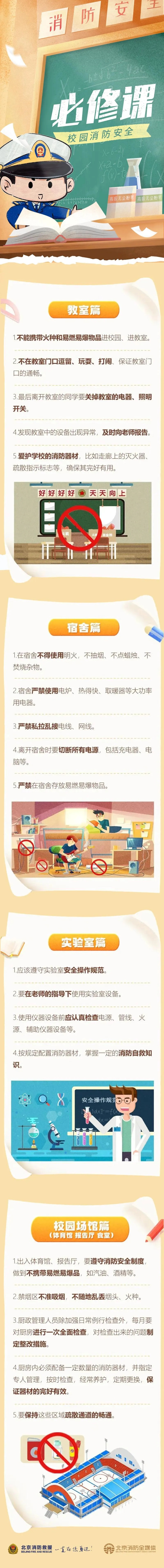 高校宿舍起火!又是因为“它”,快自查 高校宿舍起火!又是因为“它”,快自查