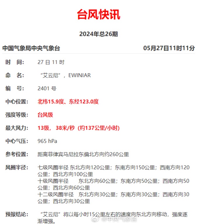 16级!或成超强台风!暴雨即将抵达福建 16级!或成超强台风!暴雨即将抵达福建