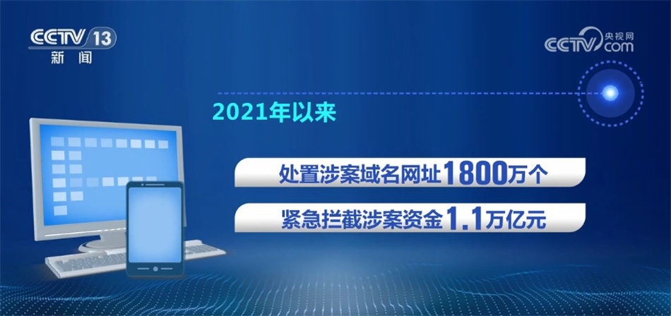 电信网络诈骗犯罪立案数连续8个月下降 成果背后看中国力量 电信网络诈骗犯罪立案数连续8个月下降 成果背后看中国力量