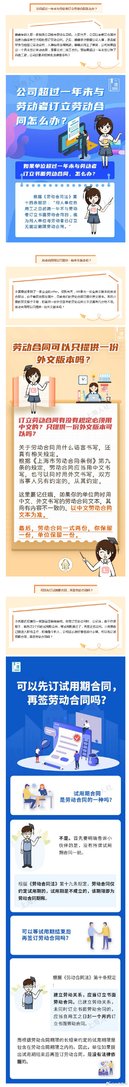 这些有关劳动合同的必备知识快来看看吧→