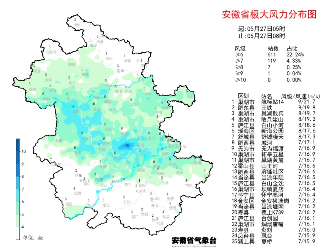 天气快报！安徽这些地区有中到大雨，局部暴雨