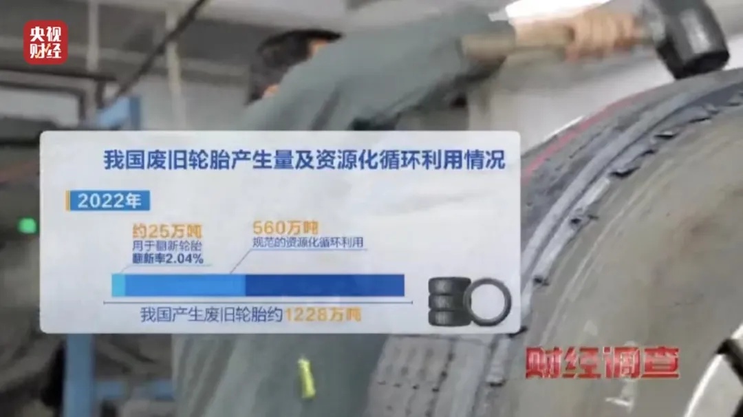 不合规、不达标！央视曝光“翻新轮胎”