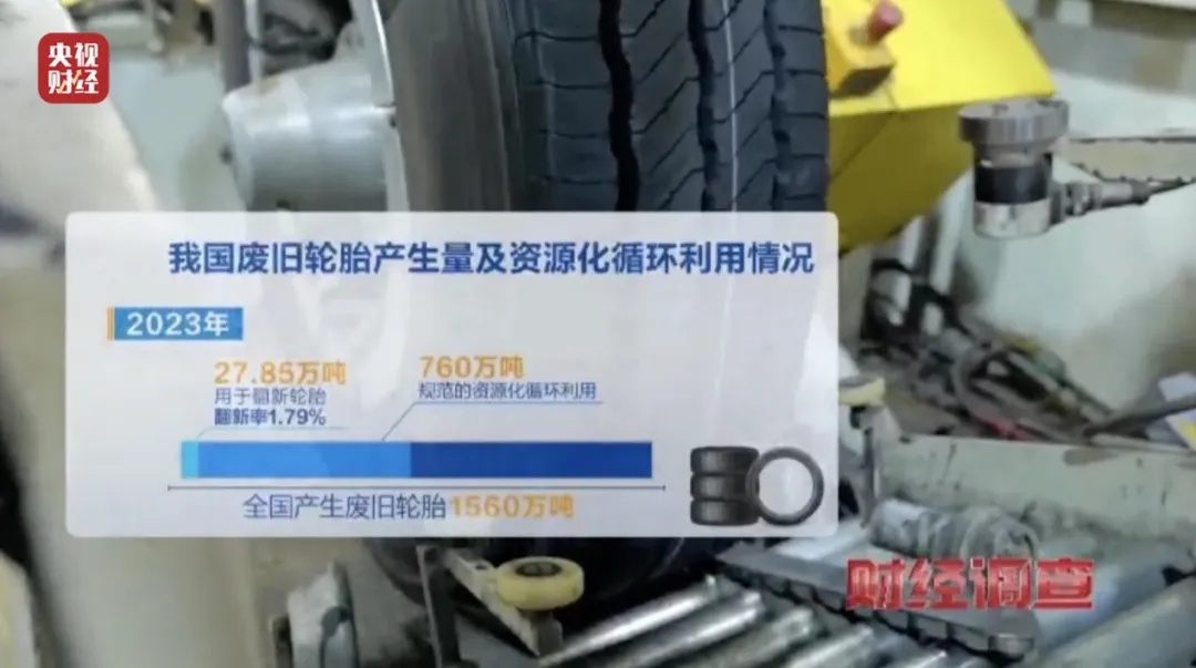 不合规、不达标！央视曝光“翻新轮胎”