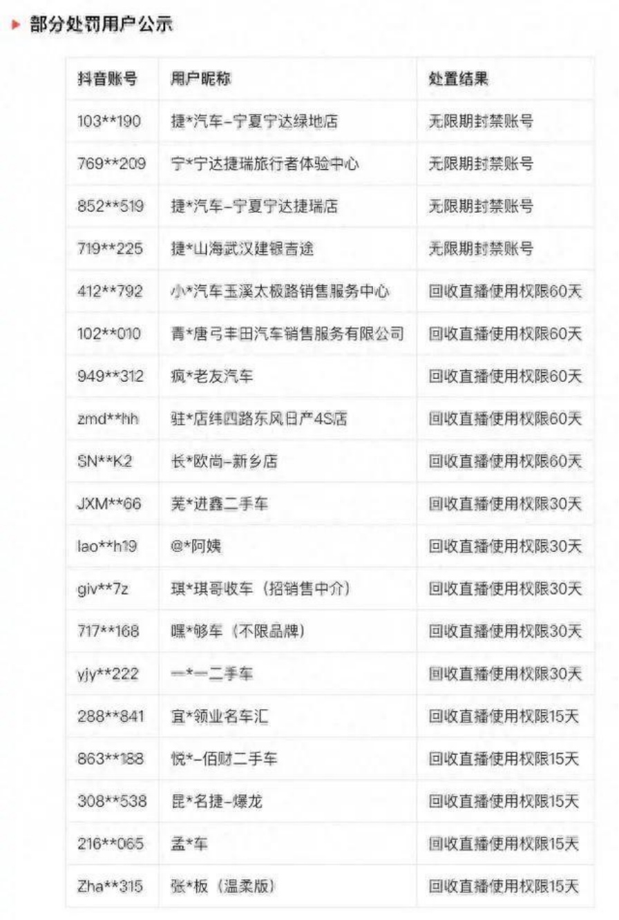 汽车直播间屡遭“擦边”质疑，除了封号主播，相关方该担何责？