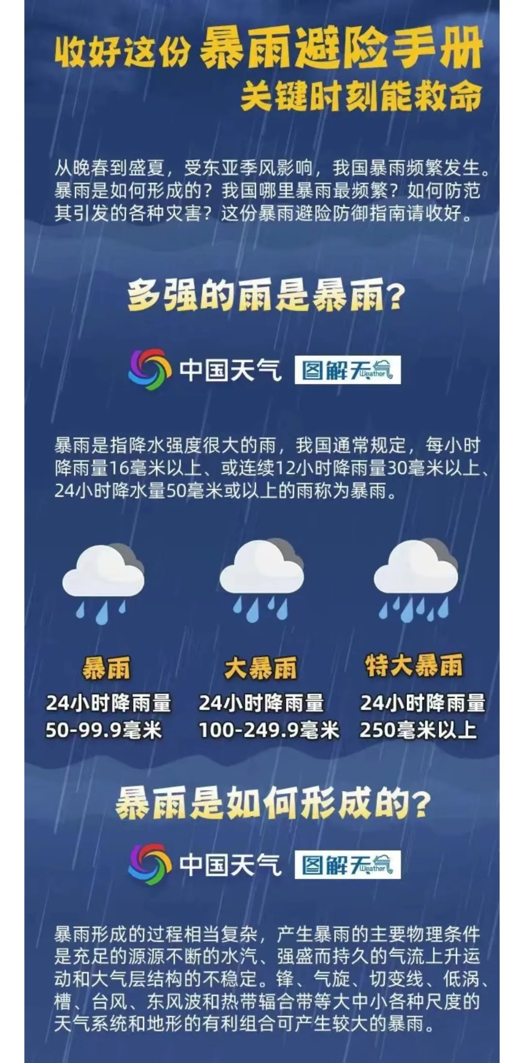 今天傍晚至28日,南宁市将有强降雨天气,需加强防范 今天傍晚至28日,南宁市将有强降雨天气,需加强防范