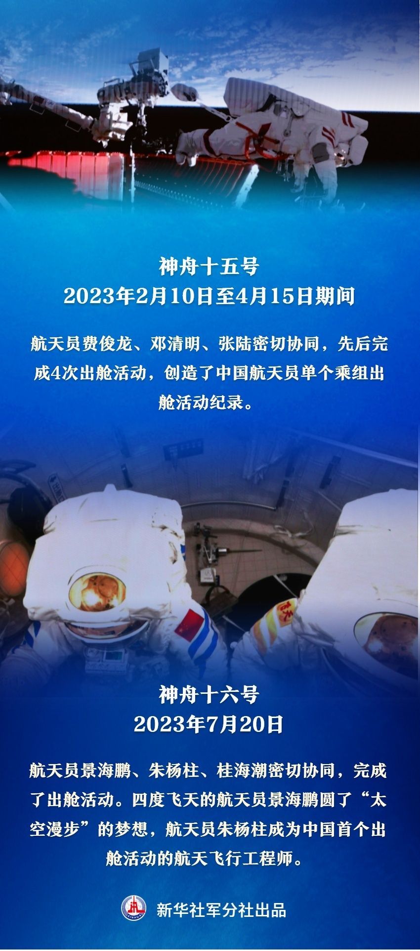 中国航天员“太空行走”盘点 中国航天员“太空行走”盘点