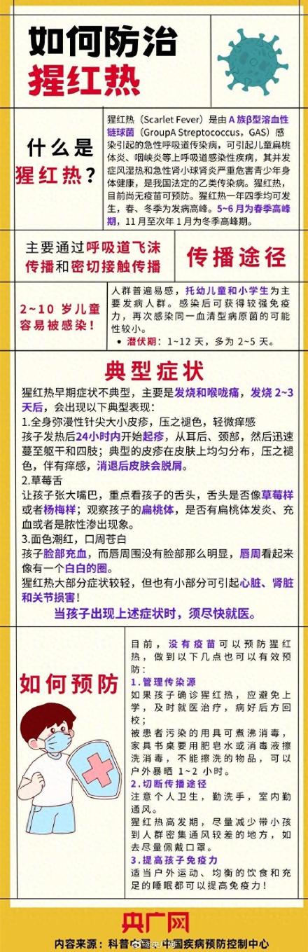 一图了解猩红热防控要点 猩红热或致舌头成草莓样或杨梅样 一图了解猩红热防控要点 猩红热或致舌头成草莓样或杨梅样