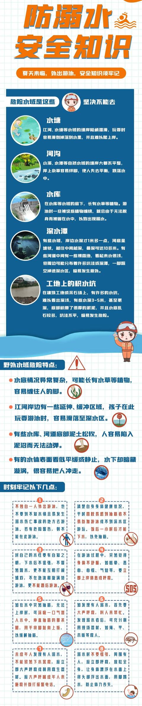 7岁男童景观池溺水!这些地方,让孩子小心…… 7岁男童景观池溺水!这些地方,让孩子小心……