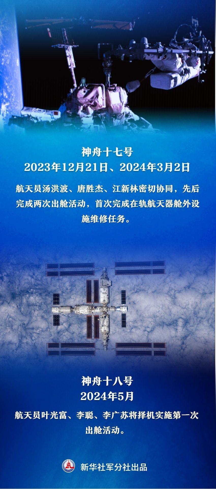 中国航天员“太空行走”盘点 中国航天员“太空行走”盘点