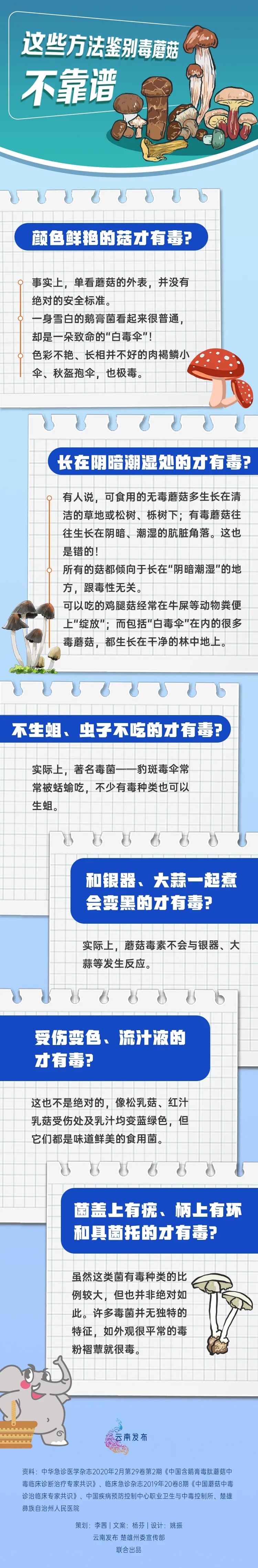 据说，今天云南人都收到了这条短信→