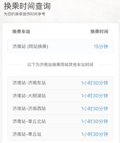 @火车出行需要换乘的旅客，这些换乘要点需要注意啦