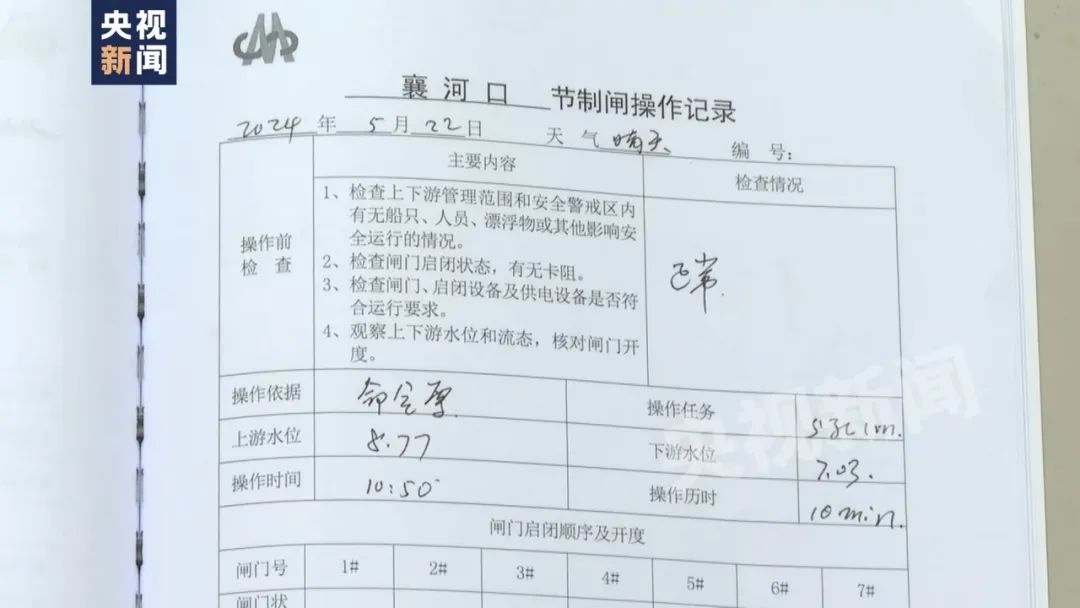 一线调查！恶臭熏天、大量鱼虾死亡，这条长江支流怎么了？