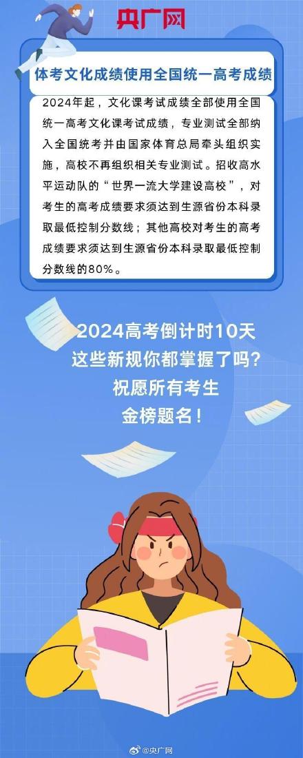 一起来看2024高考新规 一起来看2024高考新规