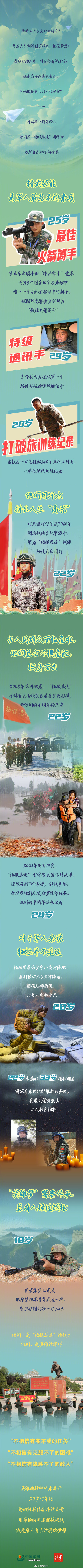 20岁+的人生有哪些可能？去“杨根思连”寻找答案