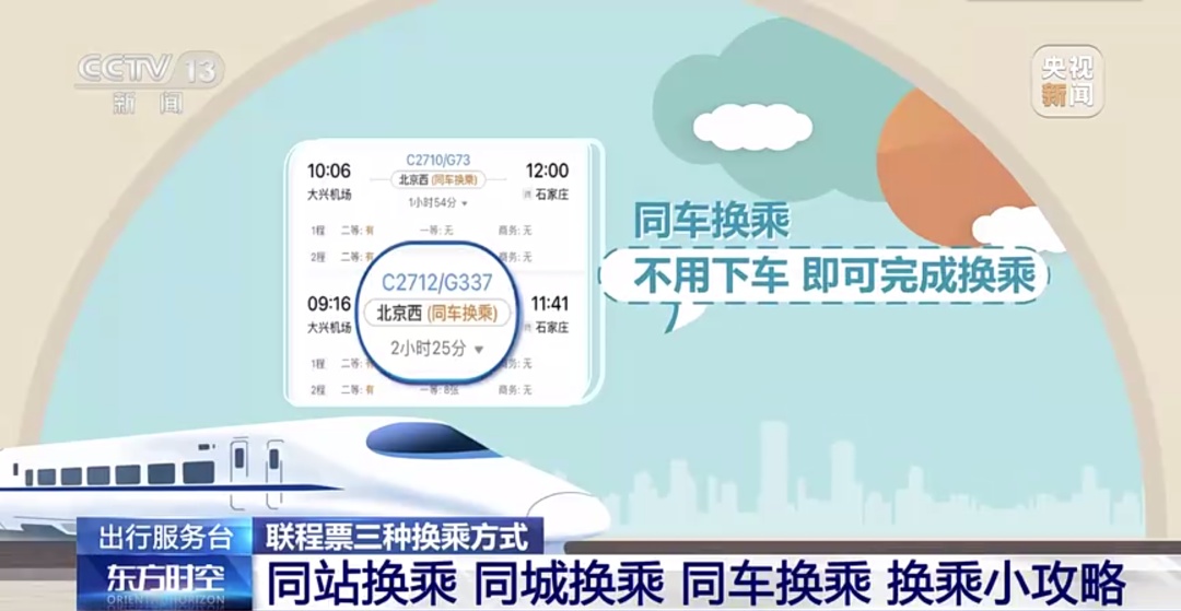端午假期火车票已开售，选择中转换乘的小伙伴注意了
