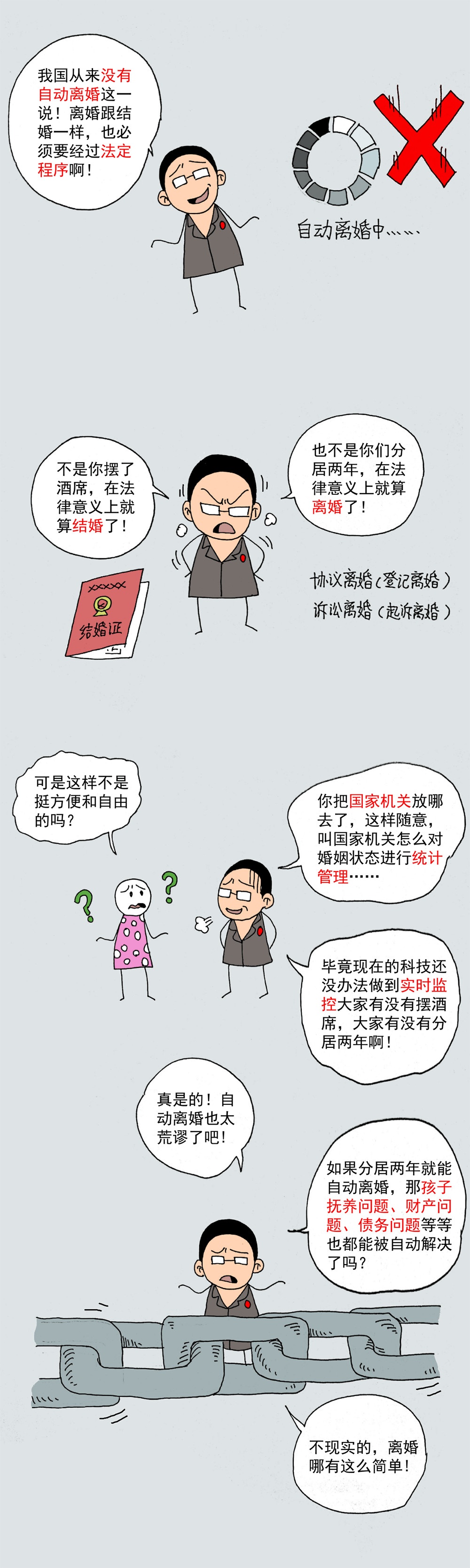 离婚，如何证明夫妻已经分居满2年？（附漫画解析）