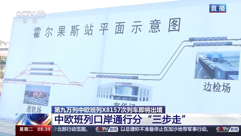 开启出境之旅！第九万列中欧班列行进中有哪些新发现？