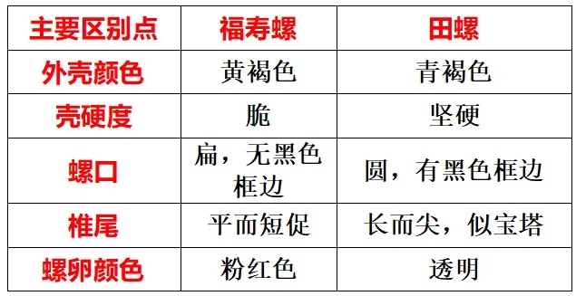 南昌已出现！紧急提醒！