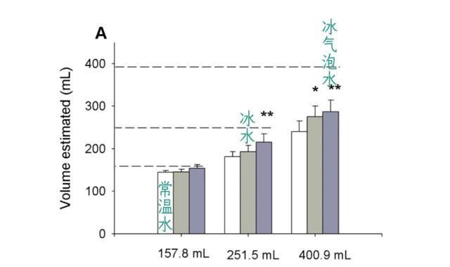 夏天喝什么最解渴？不是冰可乐，不是水，而是……