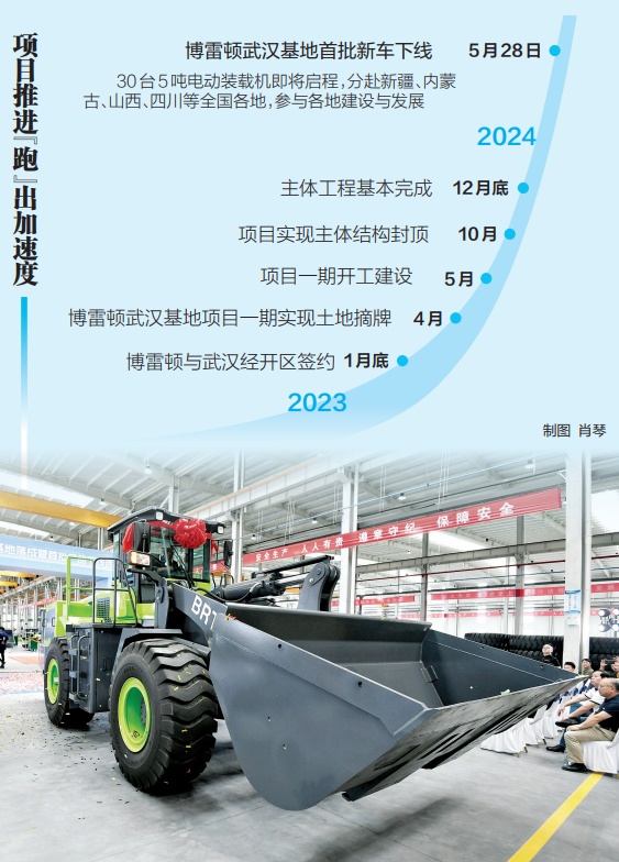 又一新能源车企宣布:在武汉投产! 又一新能源车企宣布:在武汉投产!