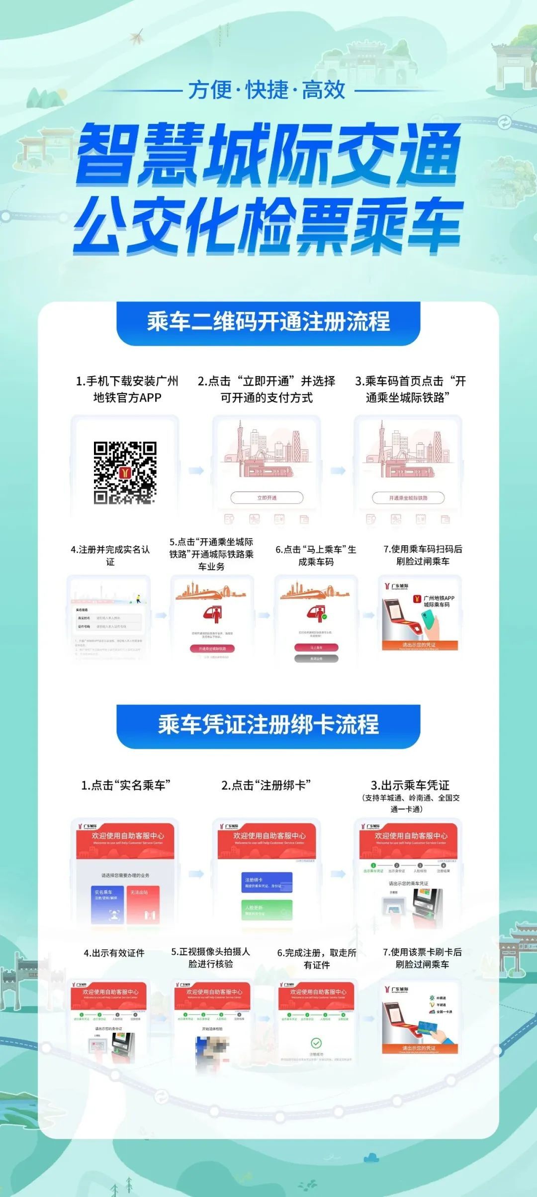 2可通过中国铁路12306网站或app,车站售票窗口和自动售票机购买车票