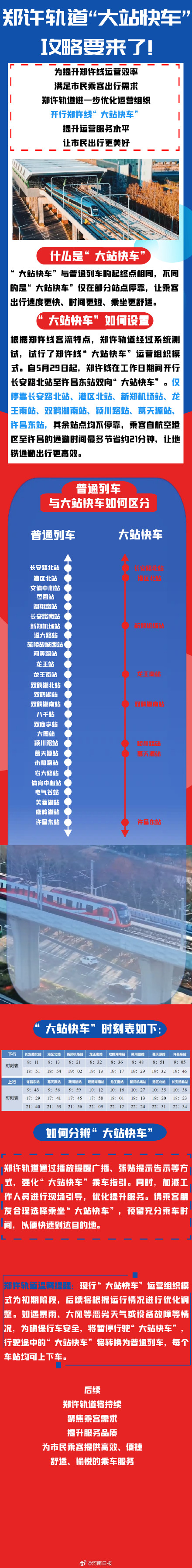郑许线大站快车今日开通