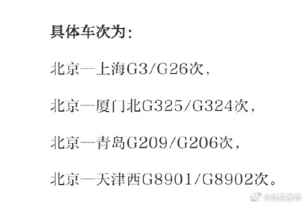 “中华第一站”北京站将首次开行京沪高铁列车