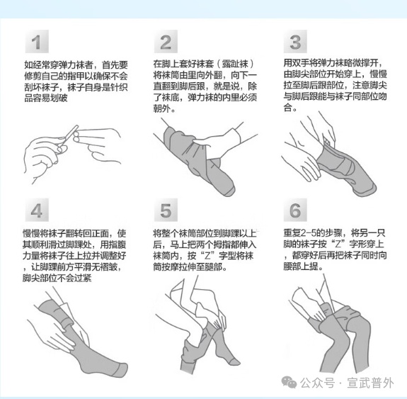 如何正确穿脱弹力袜