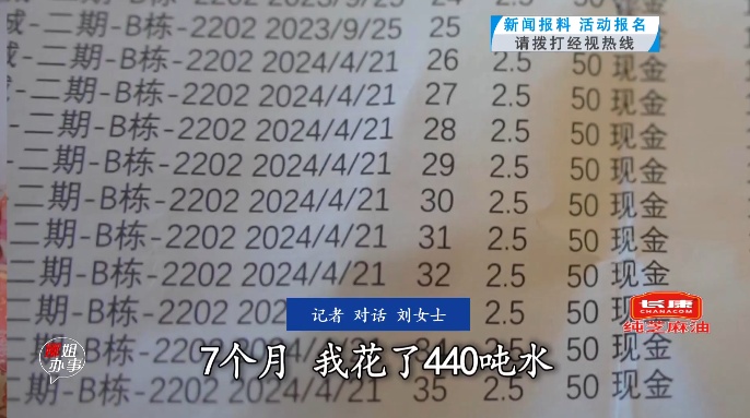 武汉一独居老人7个月竟用了440吨水,凌晨2点水表还在转...... 武汉一独居老人7个月竟用了440吨水,凌晨2点水表还在转......
