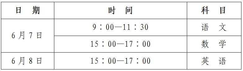 今年陕西高考志愿填报和录取政策有变化 今年陕西高考志愿填报和录取政策有变化