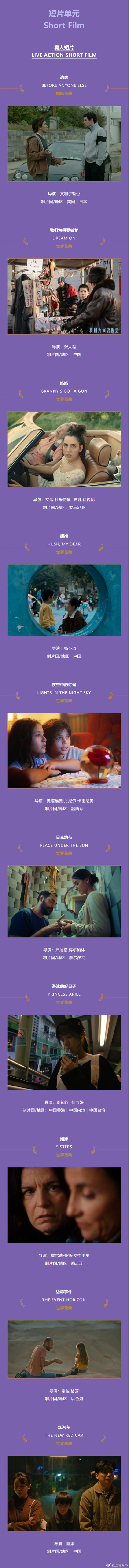 第二十六届上影节金爵奖入围名单揭晓 第二十六届上影节金爵奖入围名单揭晓